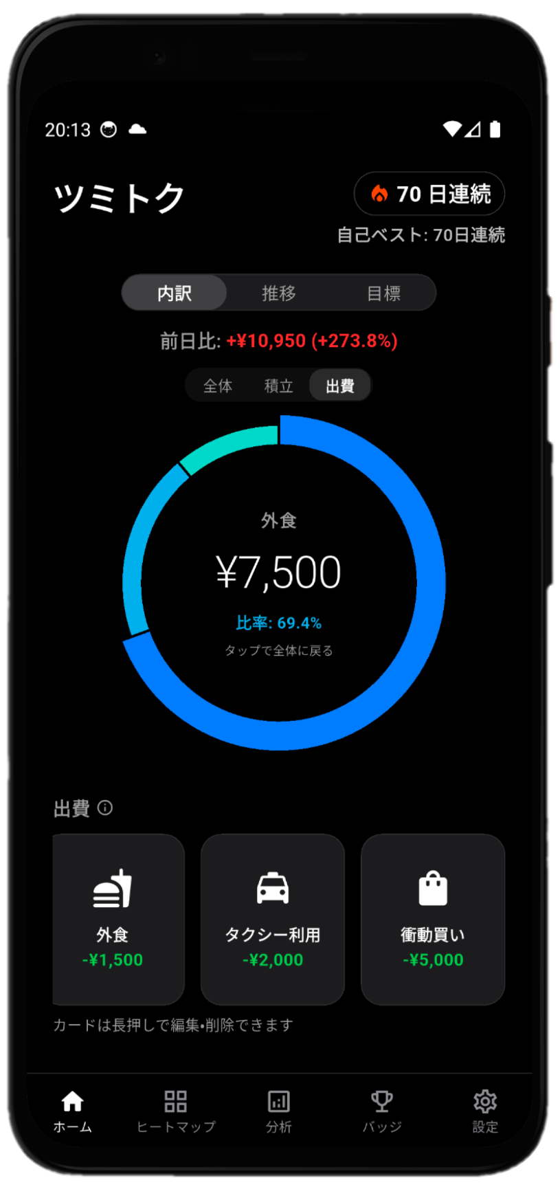 ツミトク 出費の内訳ドーナツチャート画面