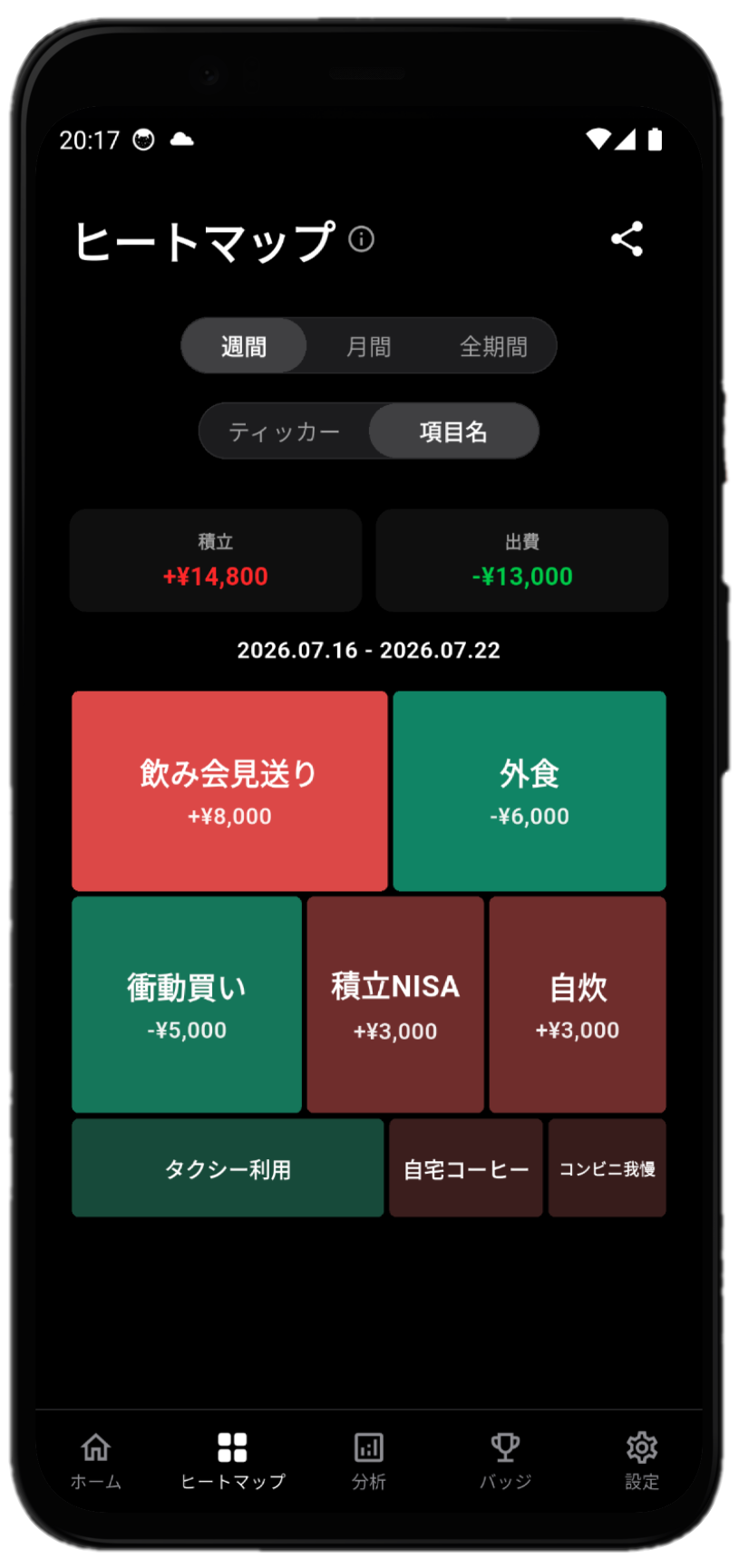 ツミトク ヒートマップ画面