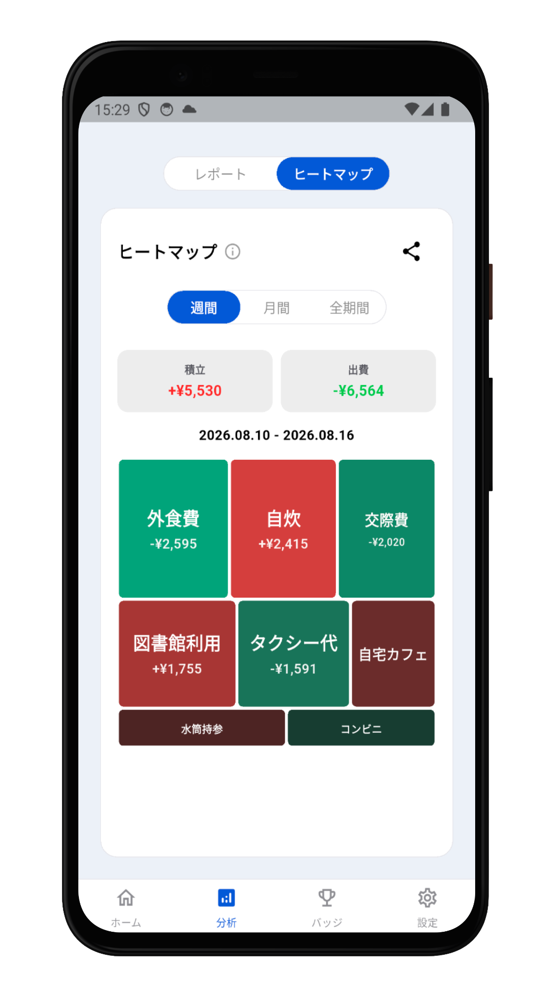 ツミトク ヒートマップ画面